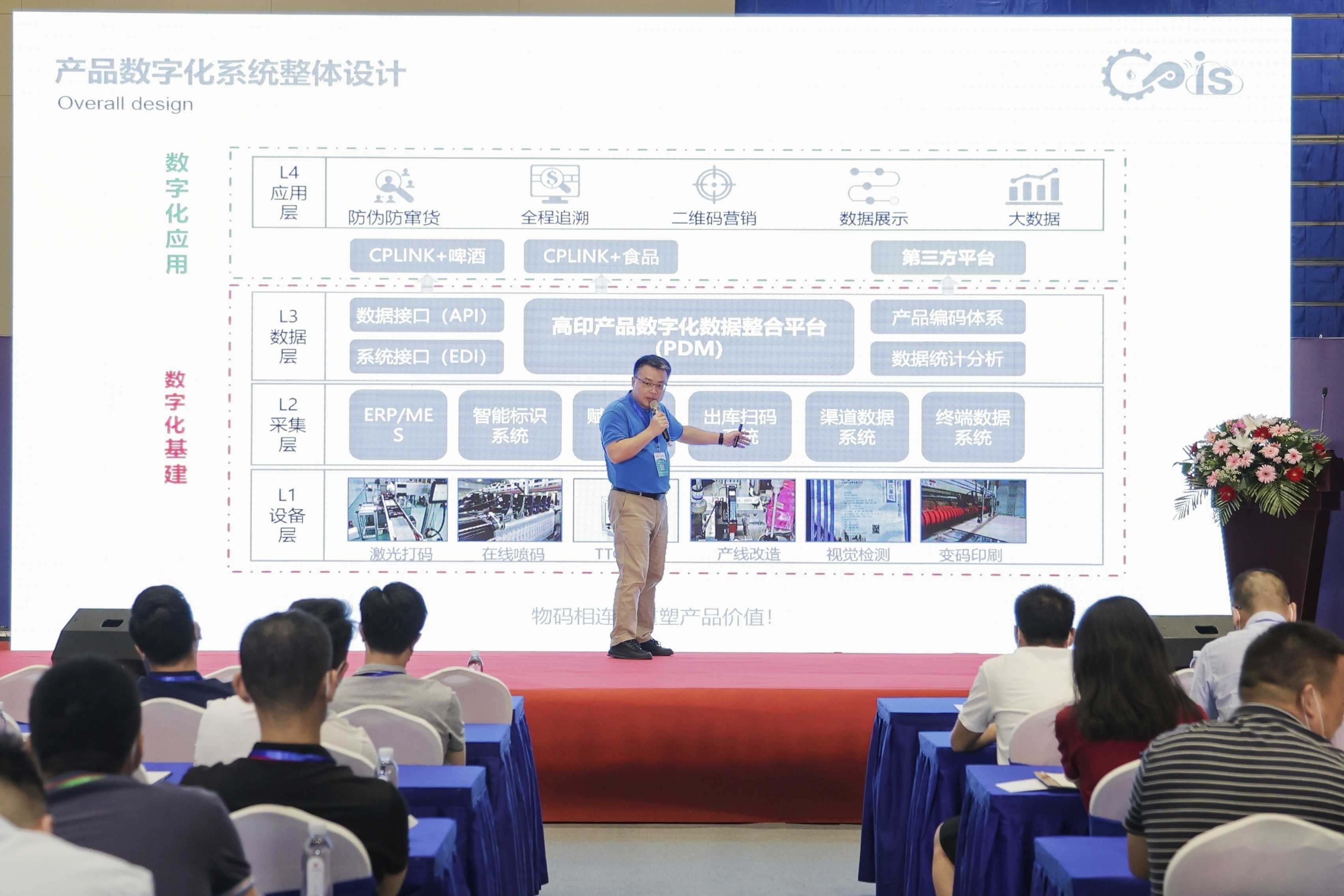 2022年中国数智化包装博览会暨第四届中国喷码标识行业年会