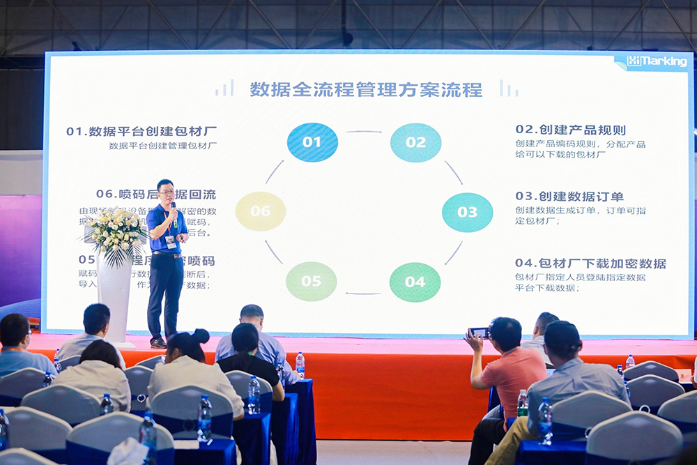2023年中国数智化包装博览会暨第五届中国喷码标识行业年会