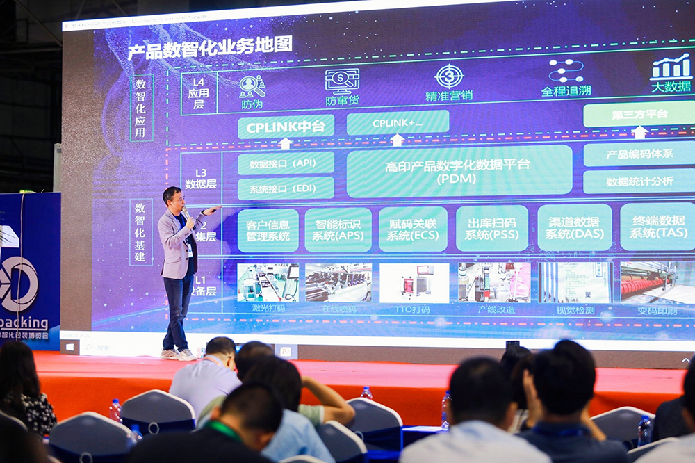 2023年中国数智化包装博览会暨第五届中国喷码标识行业年会
